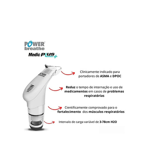 Powerbreathe Plus Medic